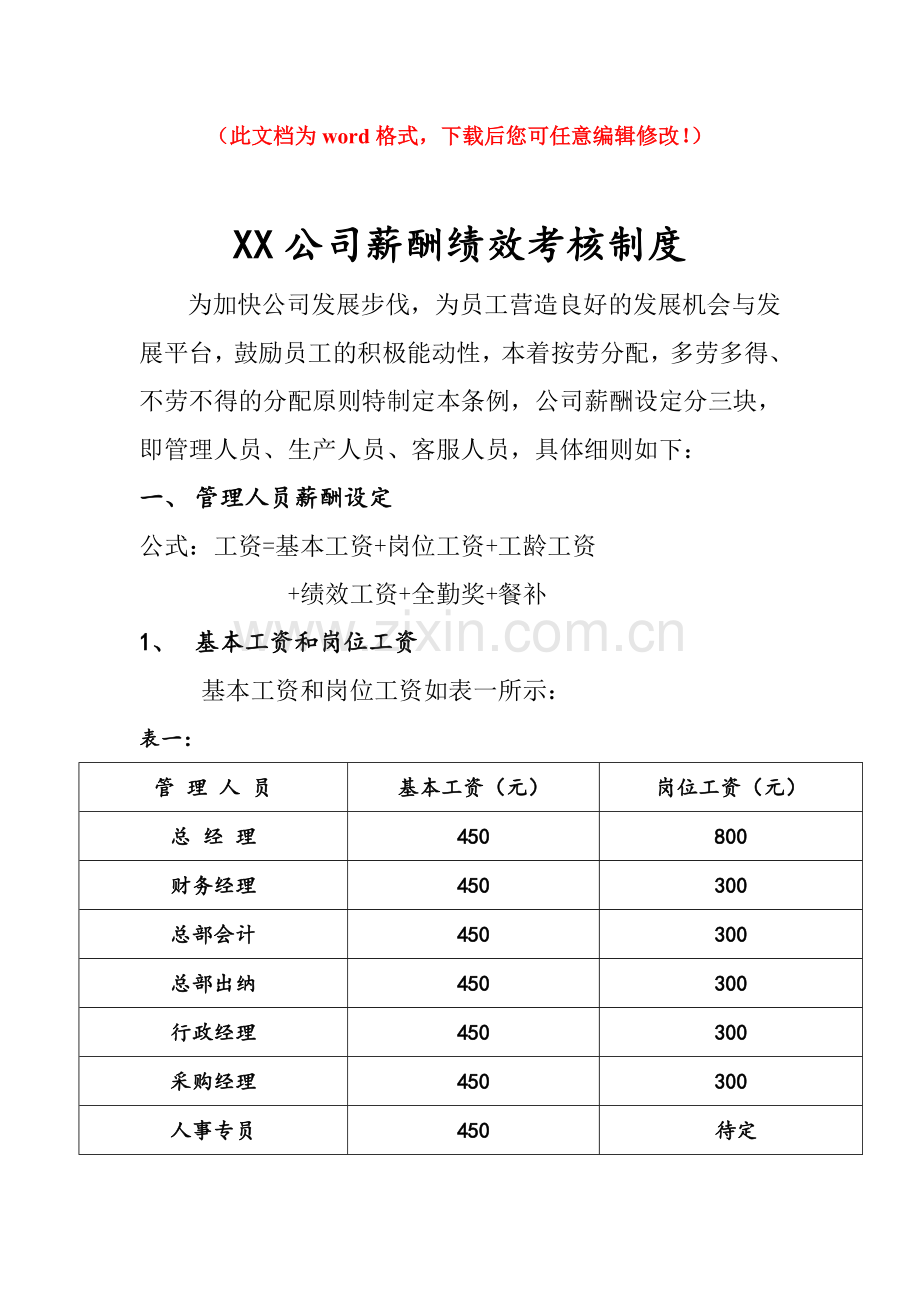 XX公司薪酬绩效考核制度设计论文.doc_第1页