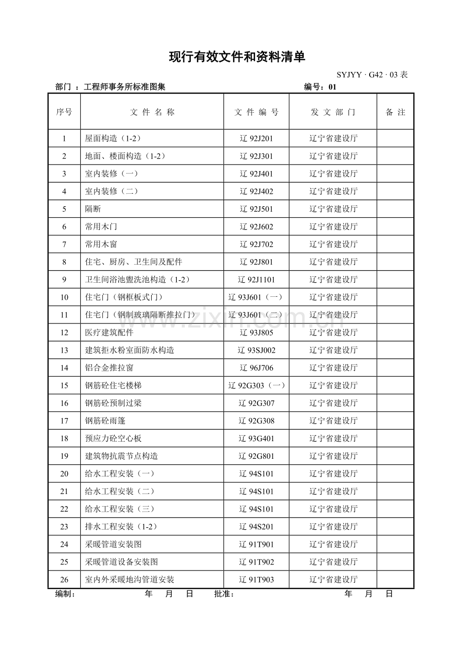 标准图集2.doc_第1页