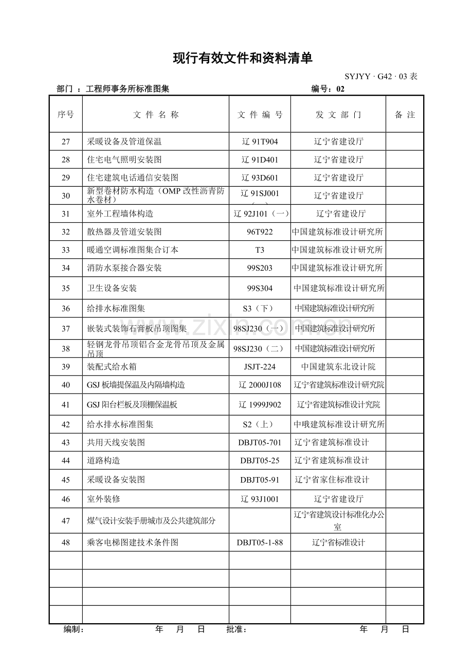 标准图集2.doc_第2页