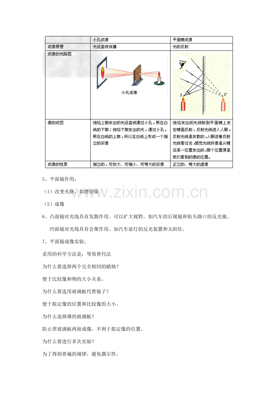 2023年光现象知识点总结.doc_第3页