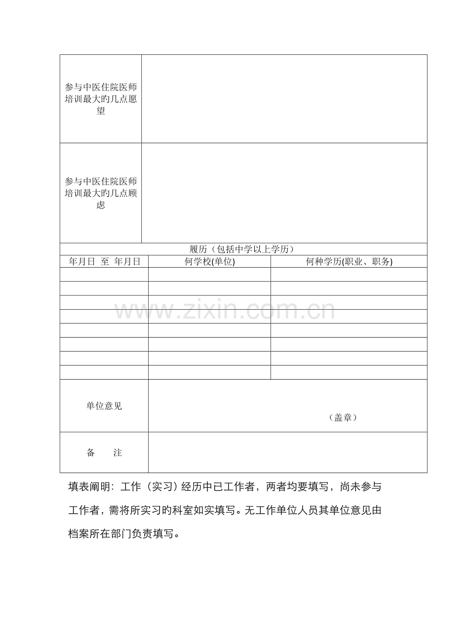 2022年贵州省中医住院医师规范化培训报名表.doc_第2页