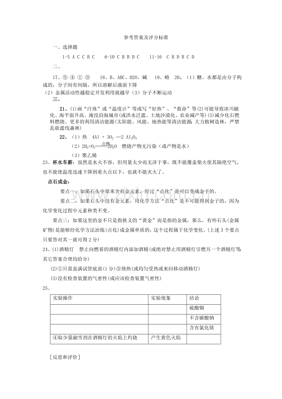 人教九年级化学模拟试题含参考答案.doc_第1页