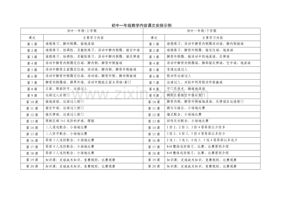 足球各年级教学内容课次安排示例.doc_第2页