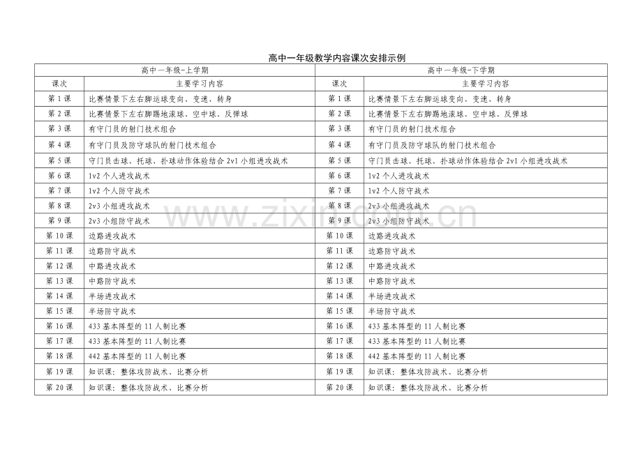 足球各年级教学内容课次安排示例.doc_第3页