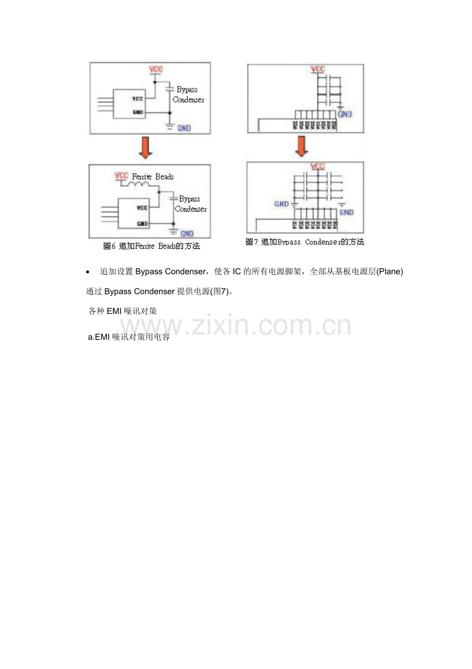 EMI-EMC设计(七)印刷电路板的EMI噪讯对策.doc_第3页