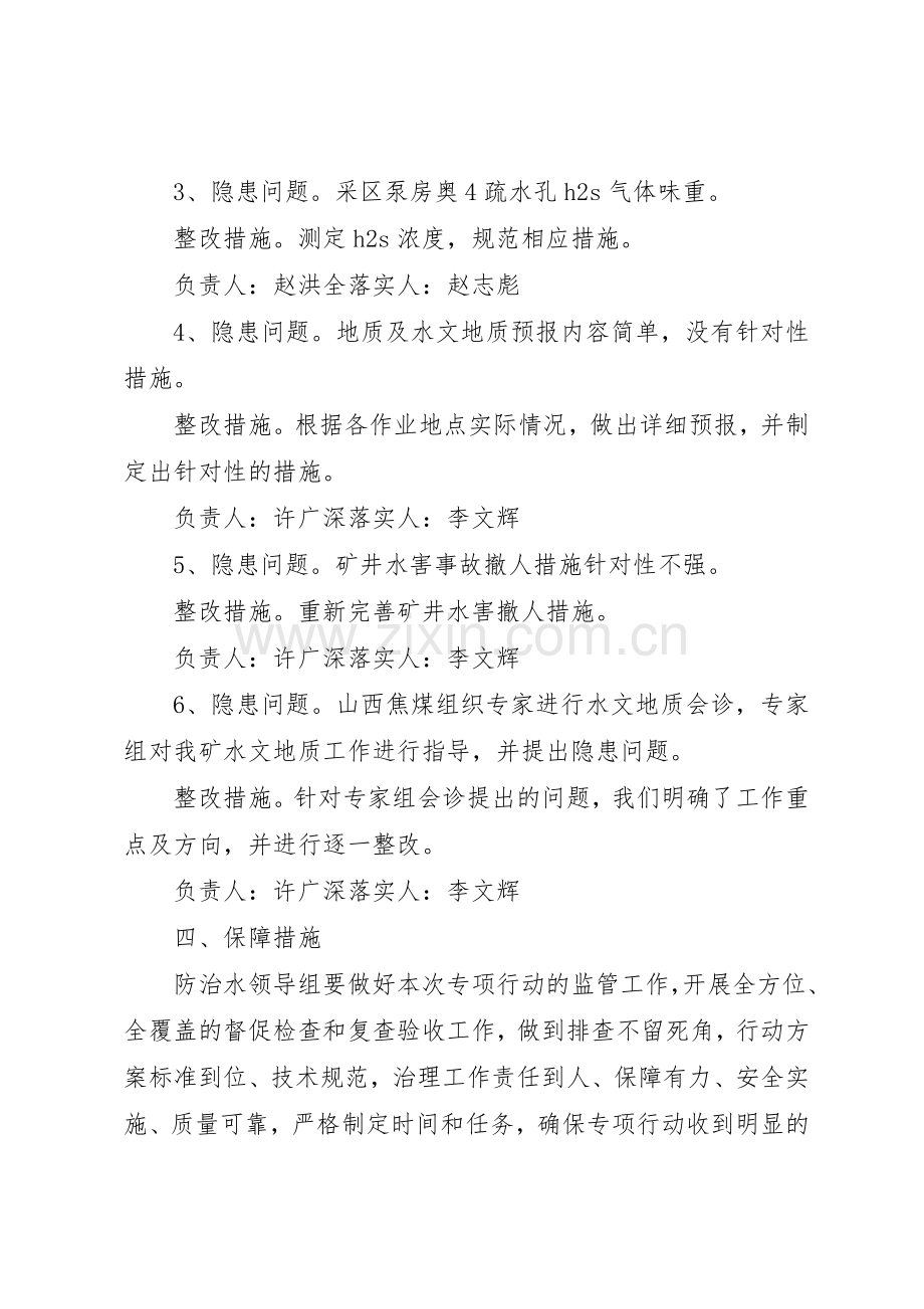 首旺煤业公司地测防治水管理规章制度细则.docx_第3页