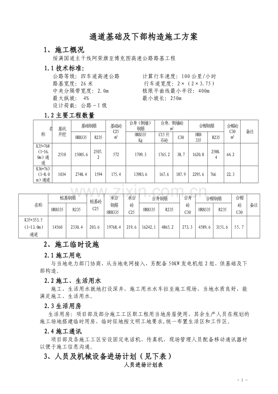 道通施工方案-学位论文.doc_第1页