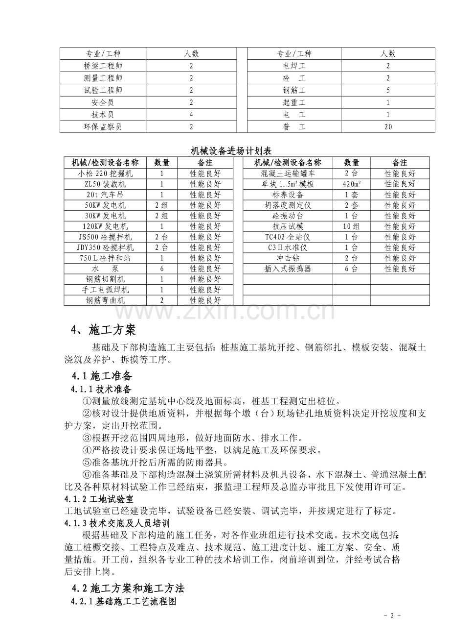 道通施工方案-学位论文.doc_第2页