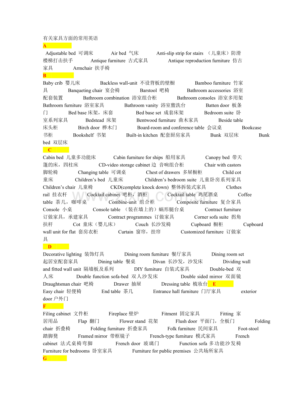 家具外贸常用英语.doc_第1页