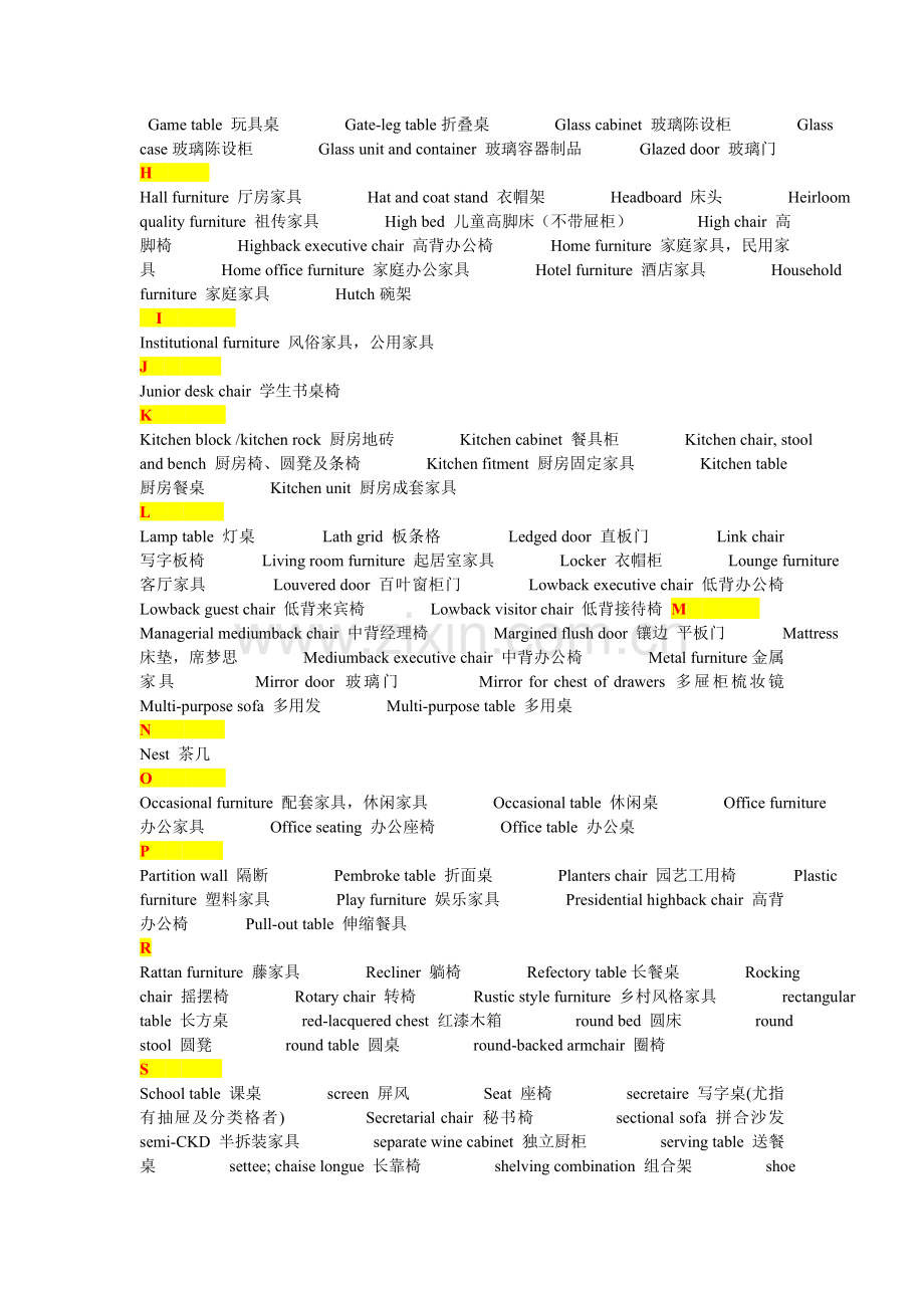 家具外贸常用英语.doc_第2页