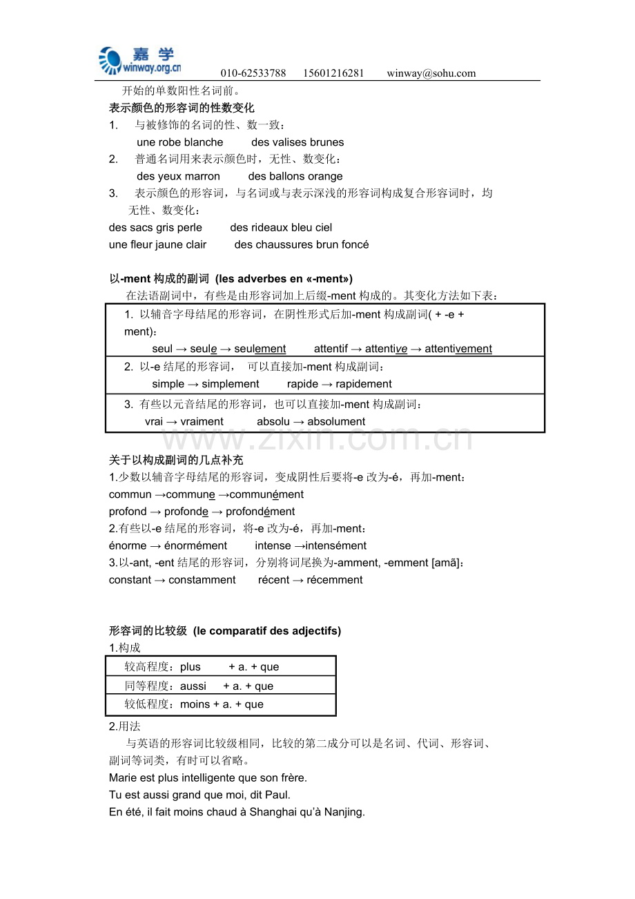 法语语法笔记汇总_5.doc_第2页