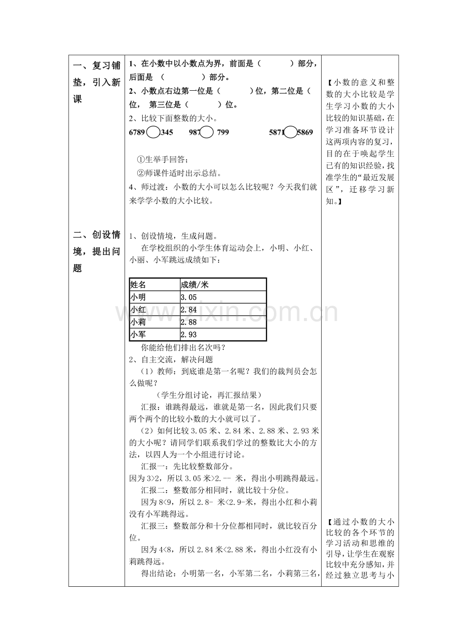 小学数学2011版本小学四年级小数大小比较教学设计.doc_第2页