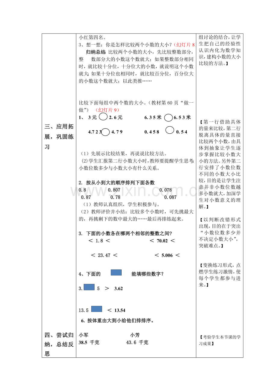 小学数学2011版本小学四年级小数大小比较教学设计.doc_第3页