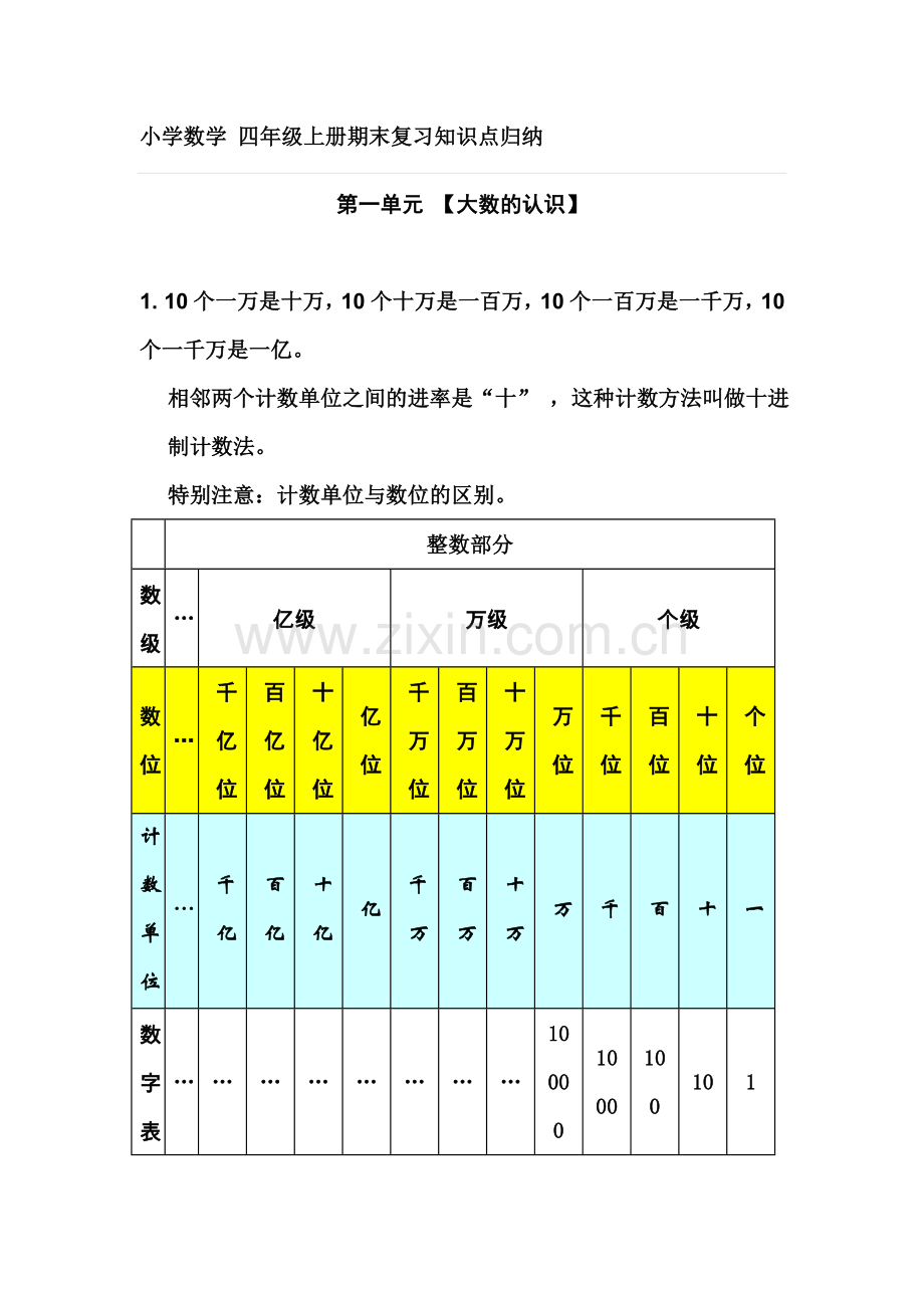 四年级数学复习知识点.doc_第1页