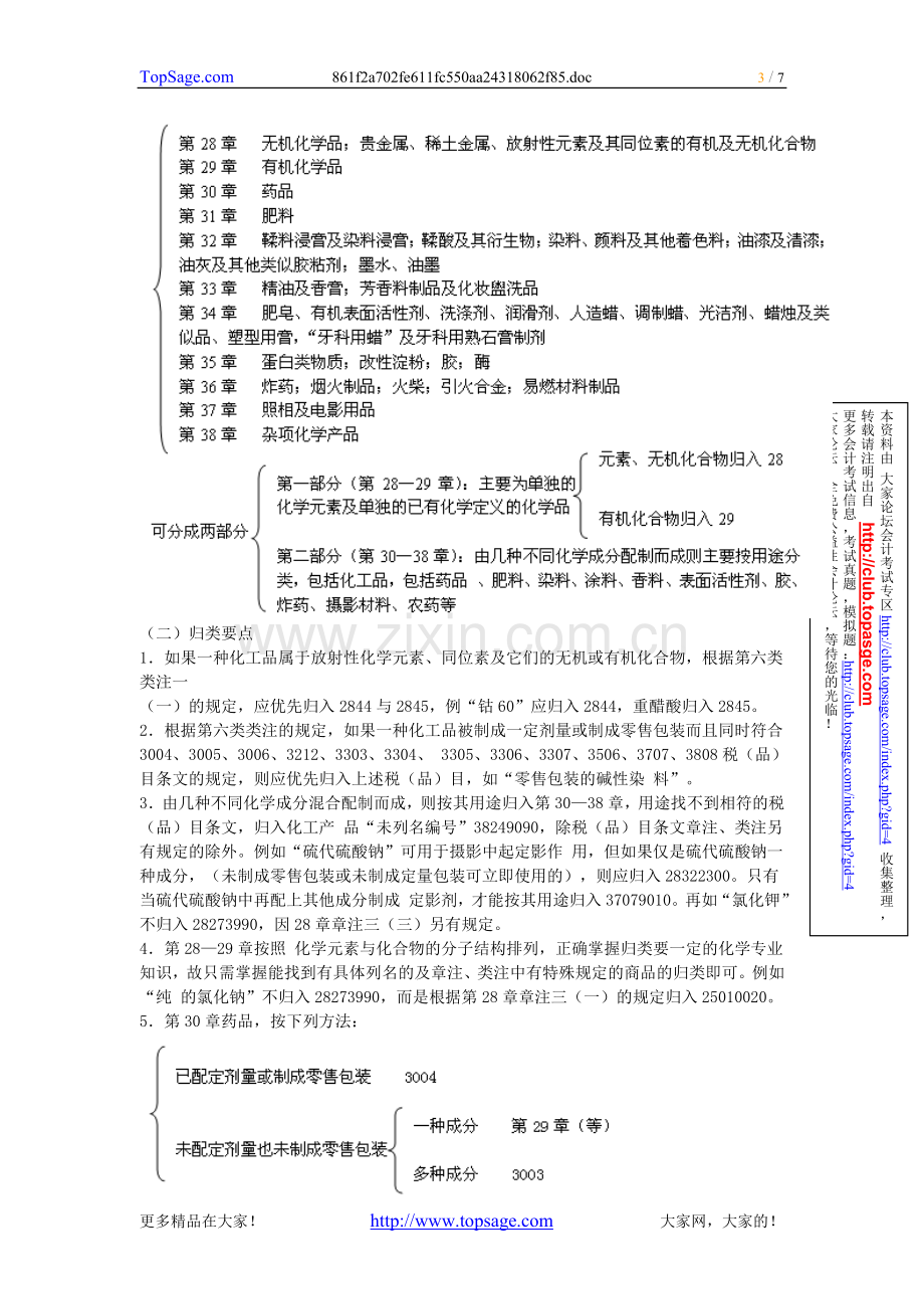 [讲义]—2010年报关员商品归类及报关单填制精讲班（第13讲）.doc_第3页