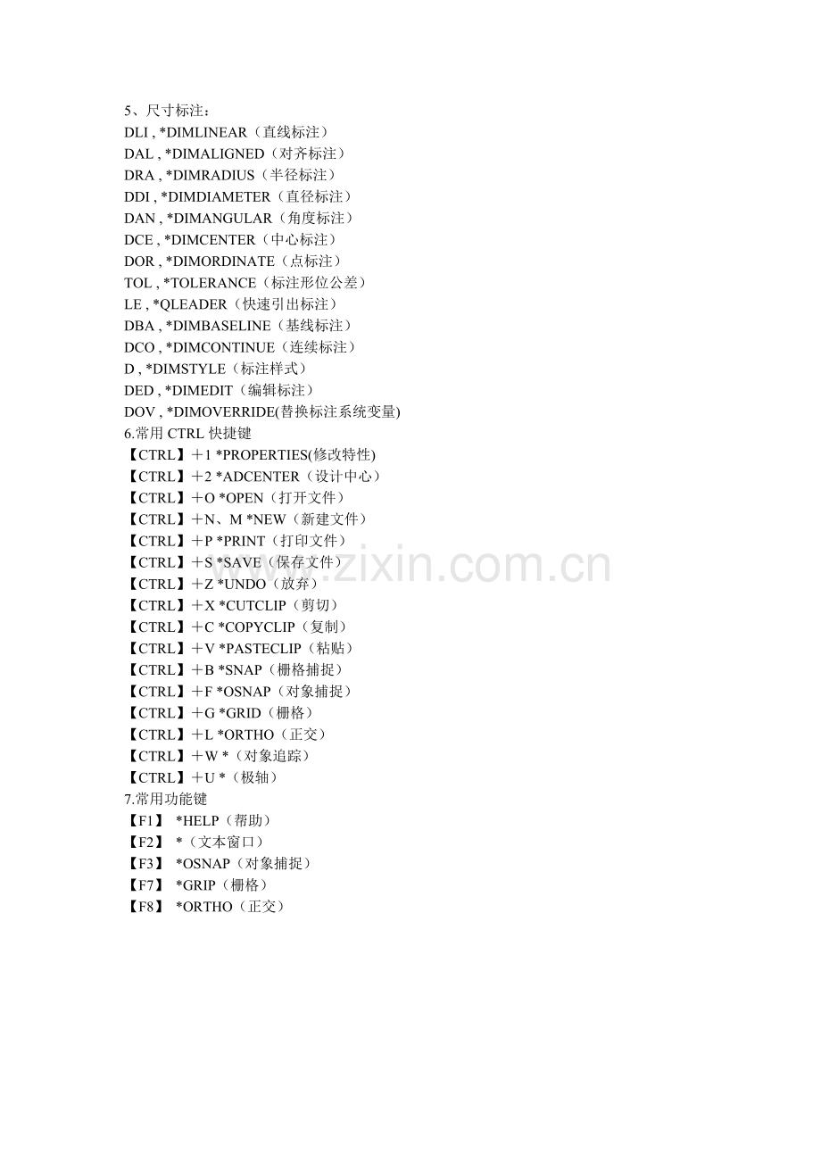 CAD常用快捷键介绍.doc_第3页