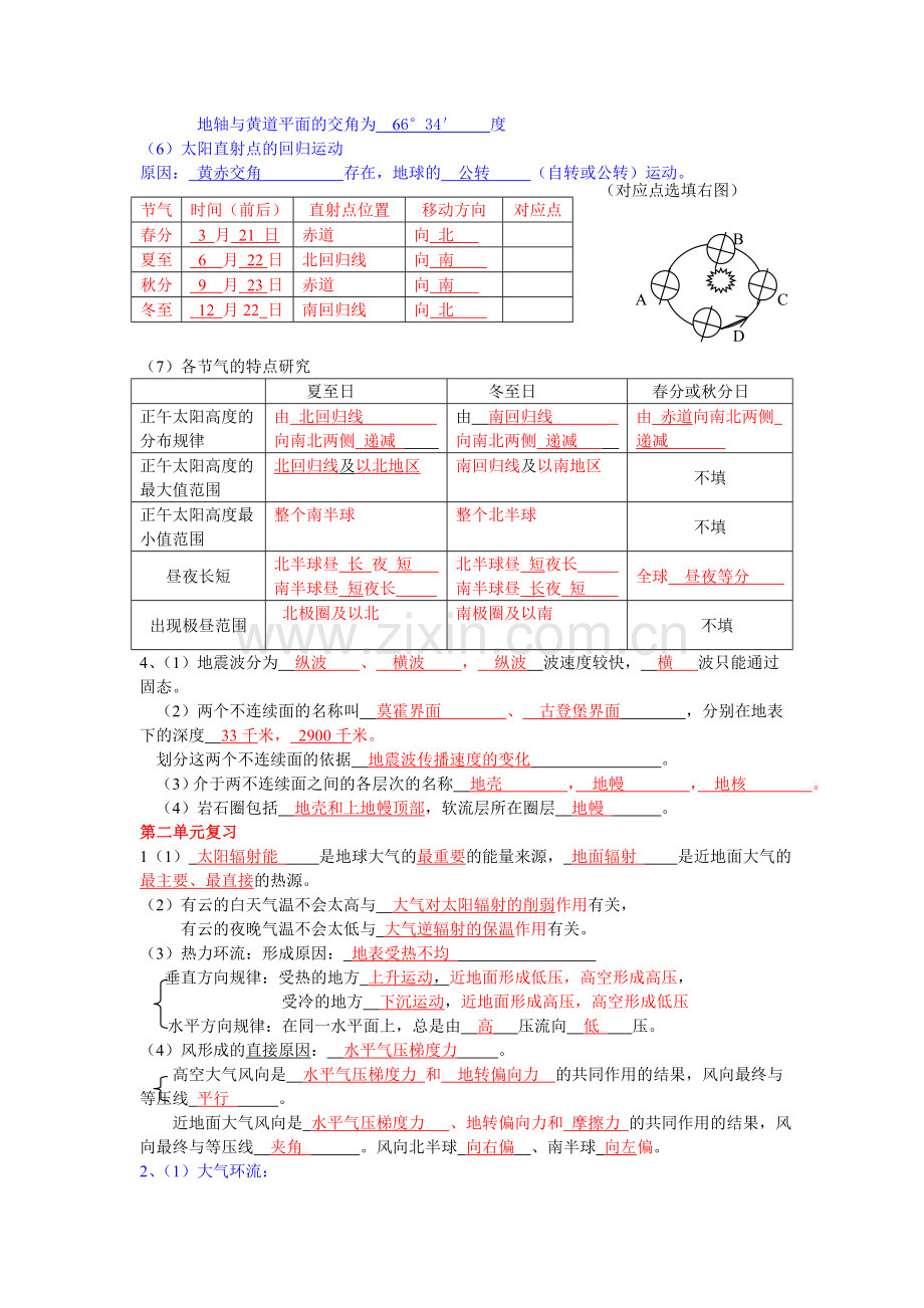 高一地理必修1期中复习提纲.doc_第2页