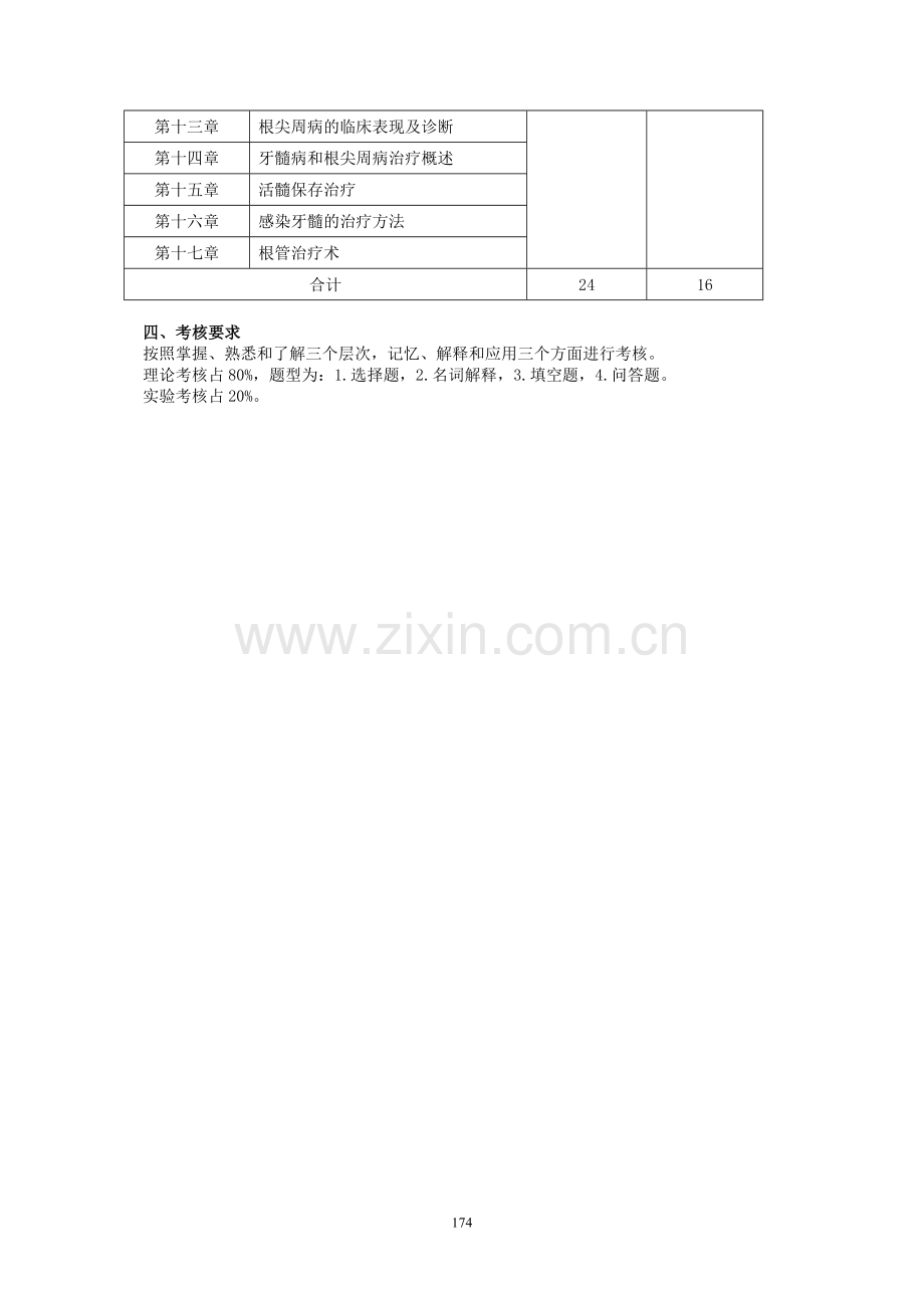 口腔内科学课程教学大纲.doc_第3页