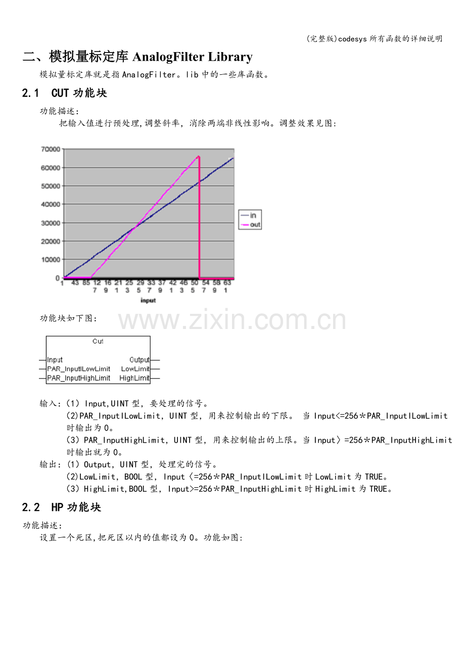 codesys所有函数的详细说明.doc_第1页