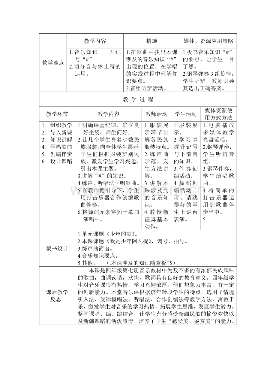 人民音乐出版社第7册我是少年阿凡提.doc_第2页