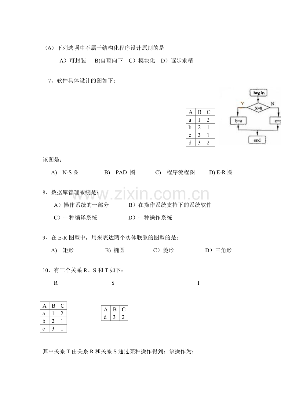 2023年全国计算机等级考试二级C语言真题.doc_第2页