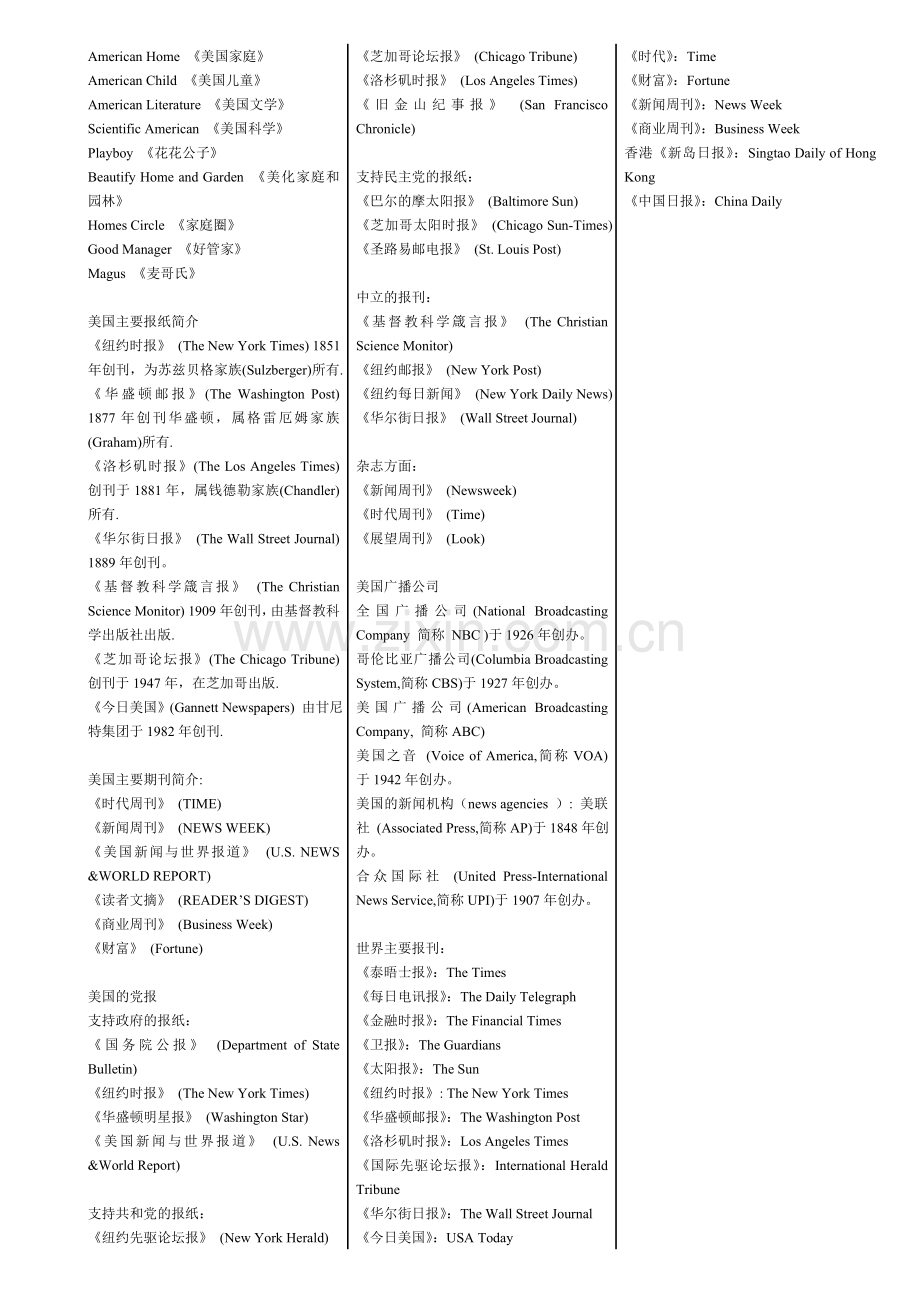 世界主要英文报刊分析.doc_第2页