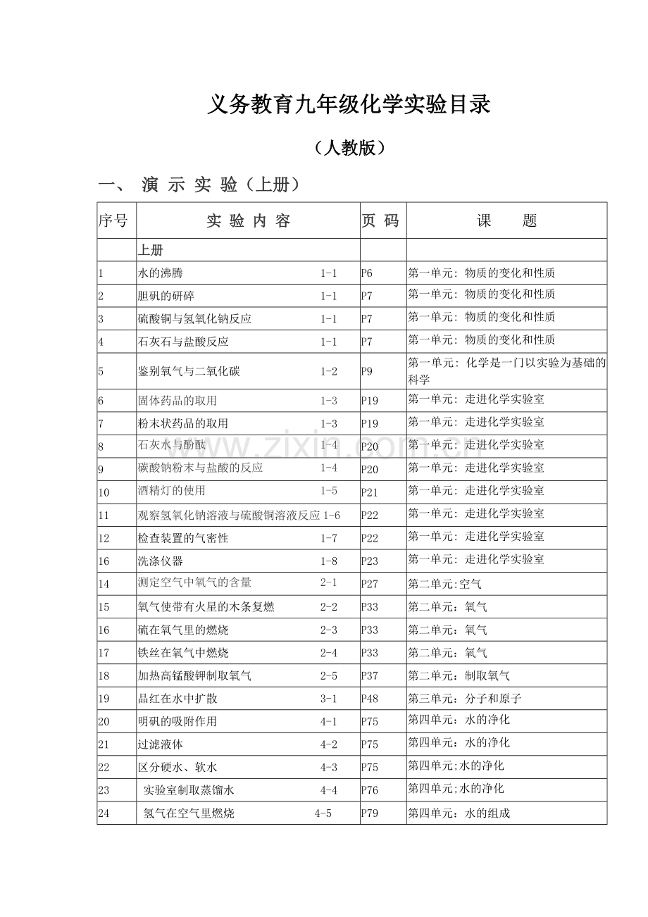 义务教育九年级化学实验目录.doc_第1页