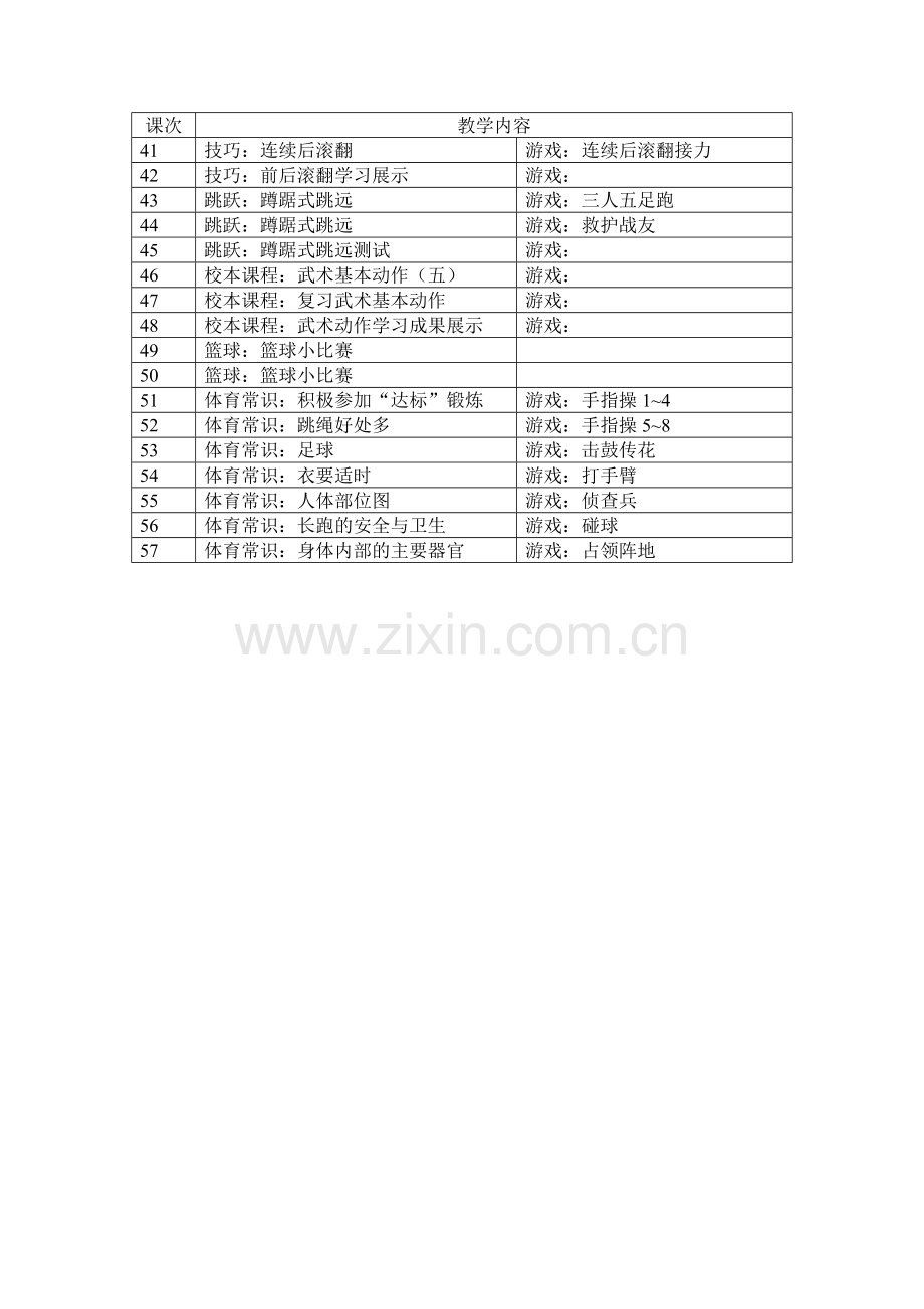 小学体育课程教学计划和进度表.doc_第3页