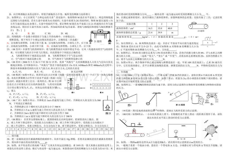 《运动和力》复习题.doc_第2页