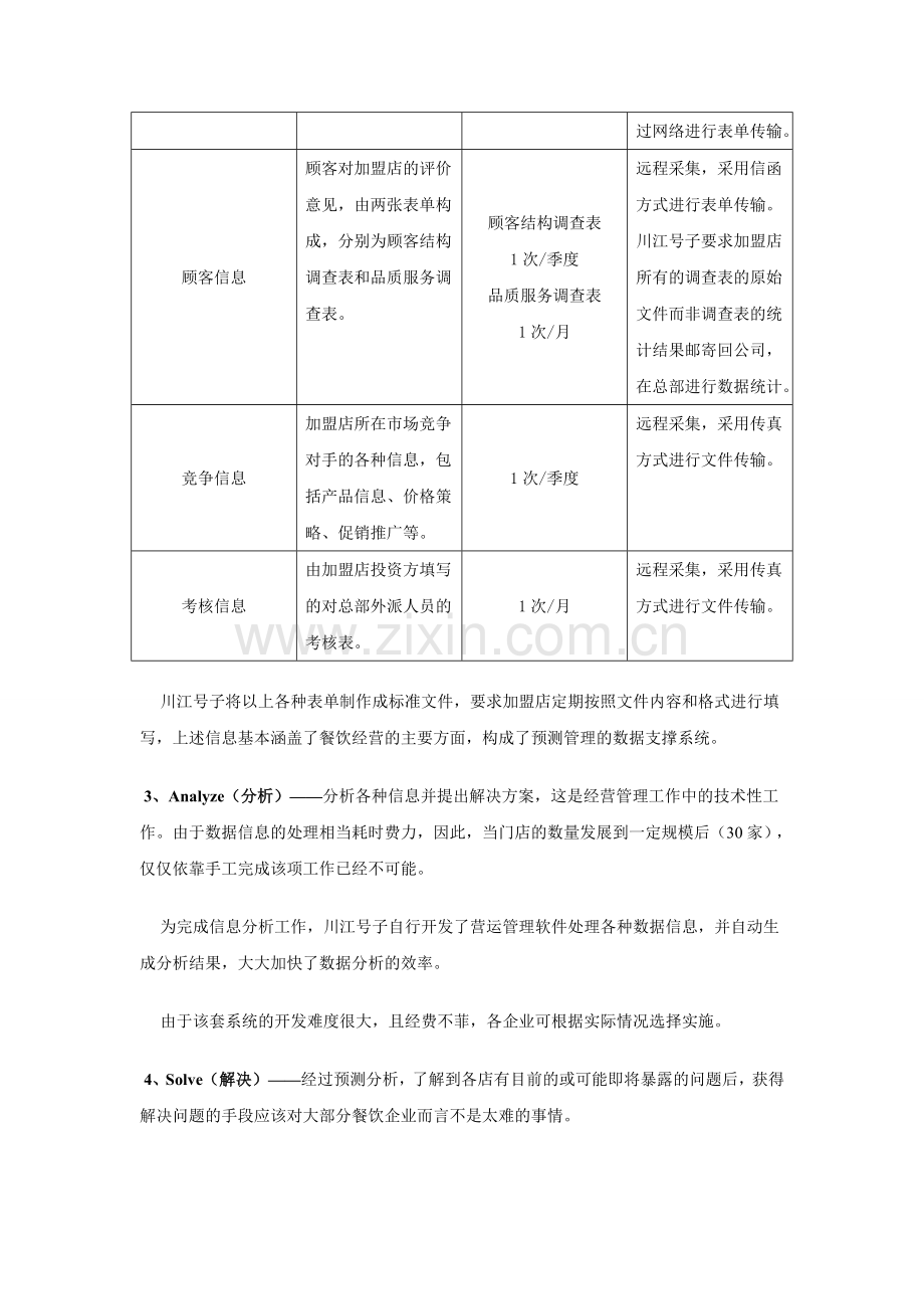 餐饮特许经营管理的SPA疗法.doc_第3页