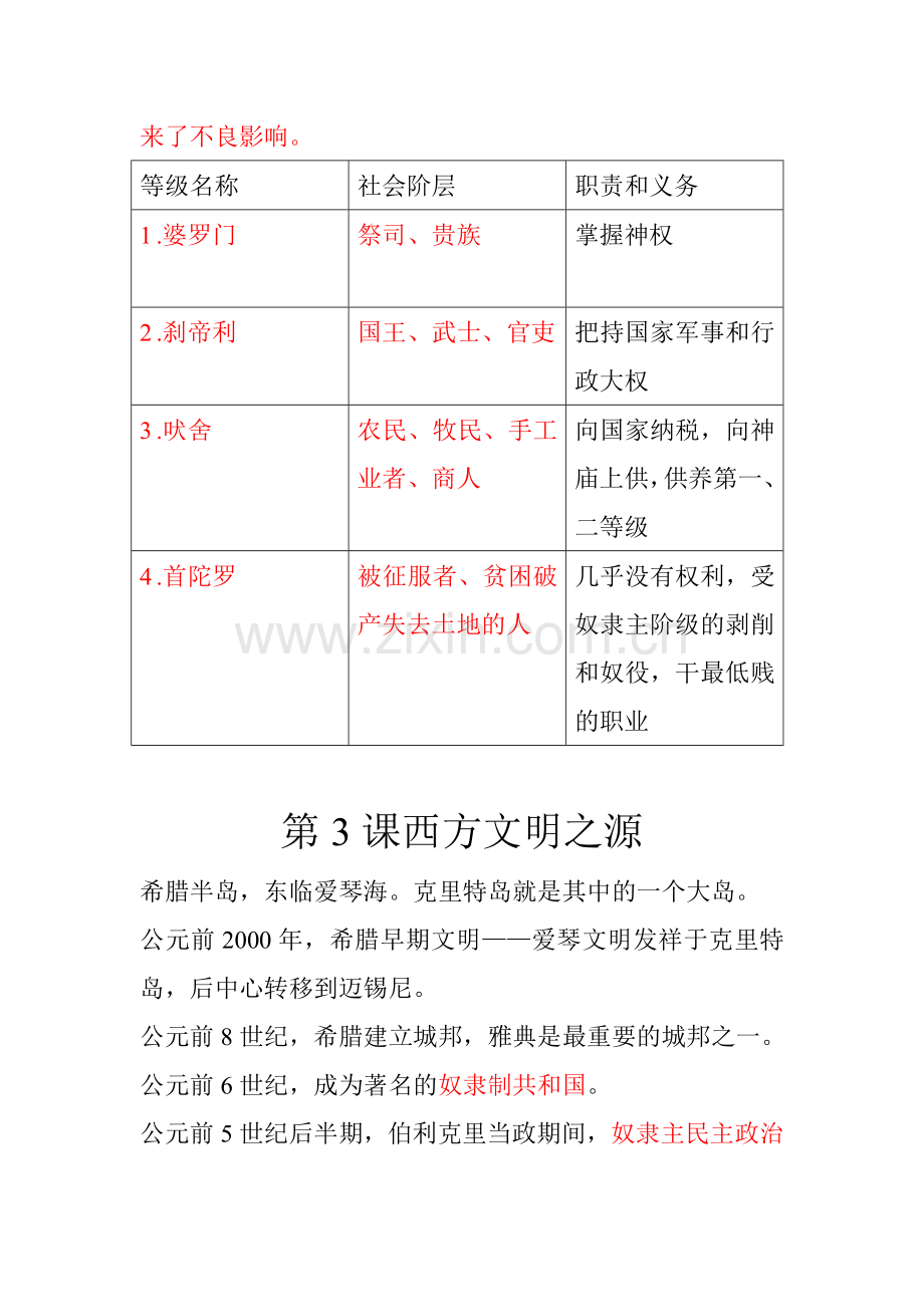 九年级上册历史.doc_第3页