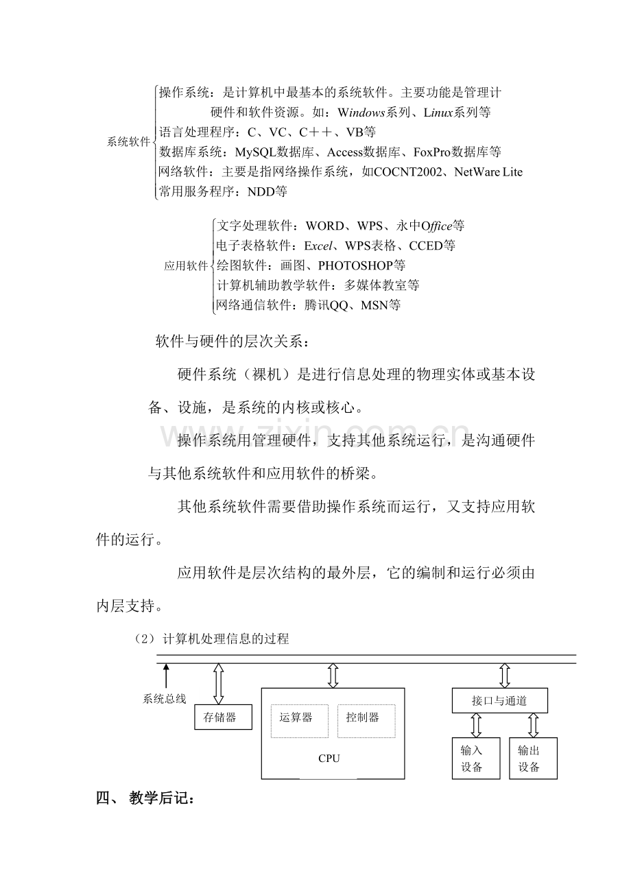 第2单元　管理计算机第1节　认识计算机.doc_第3页