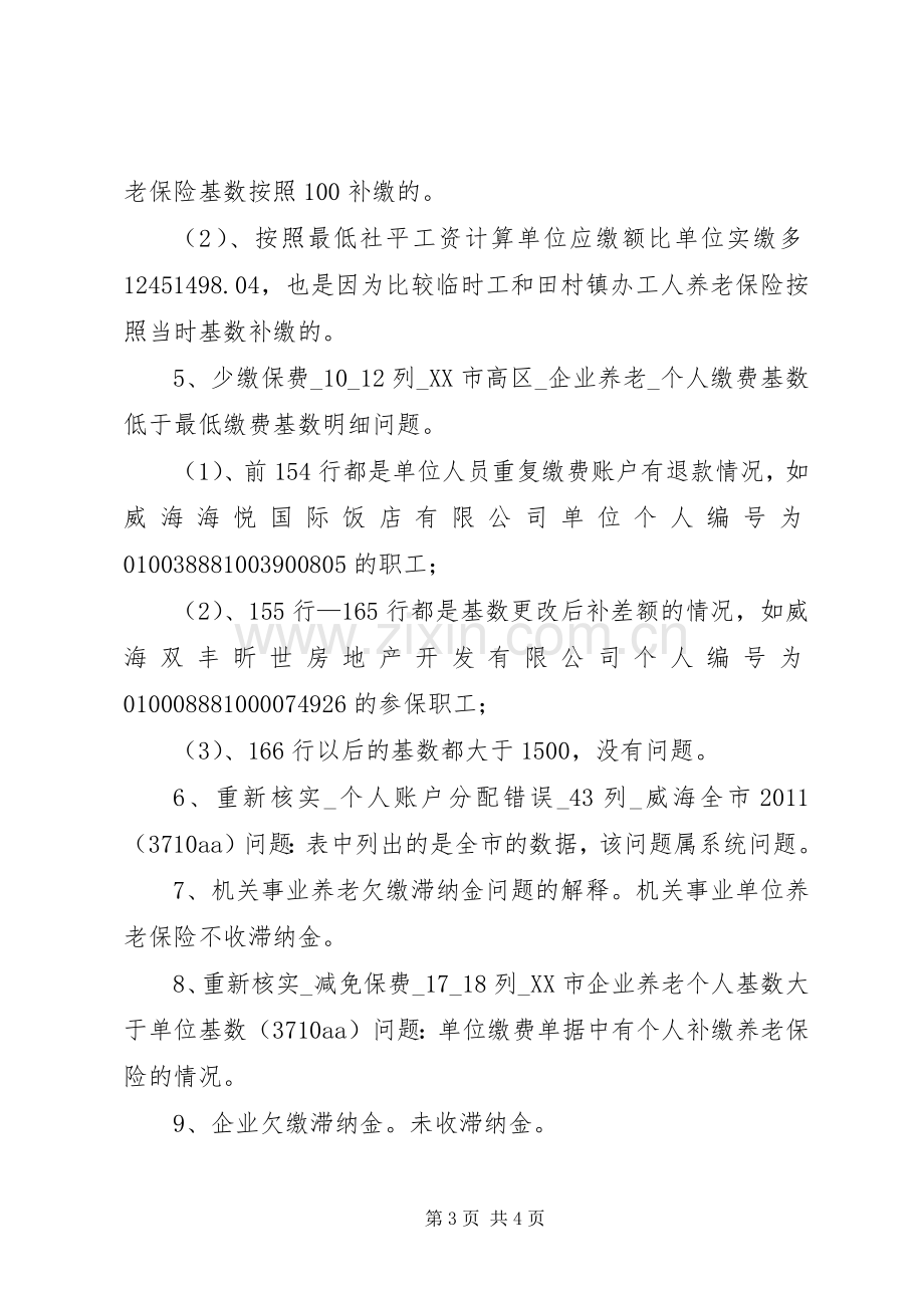 审计整改问题及规章制度细则完善.docx_第3页