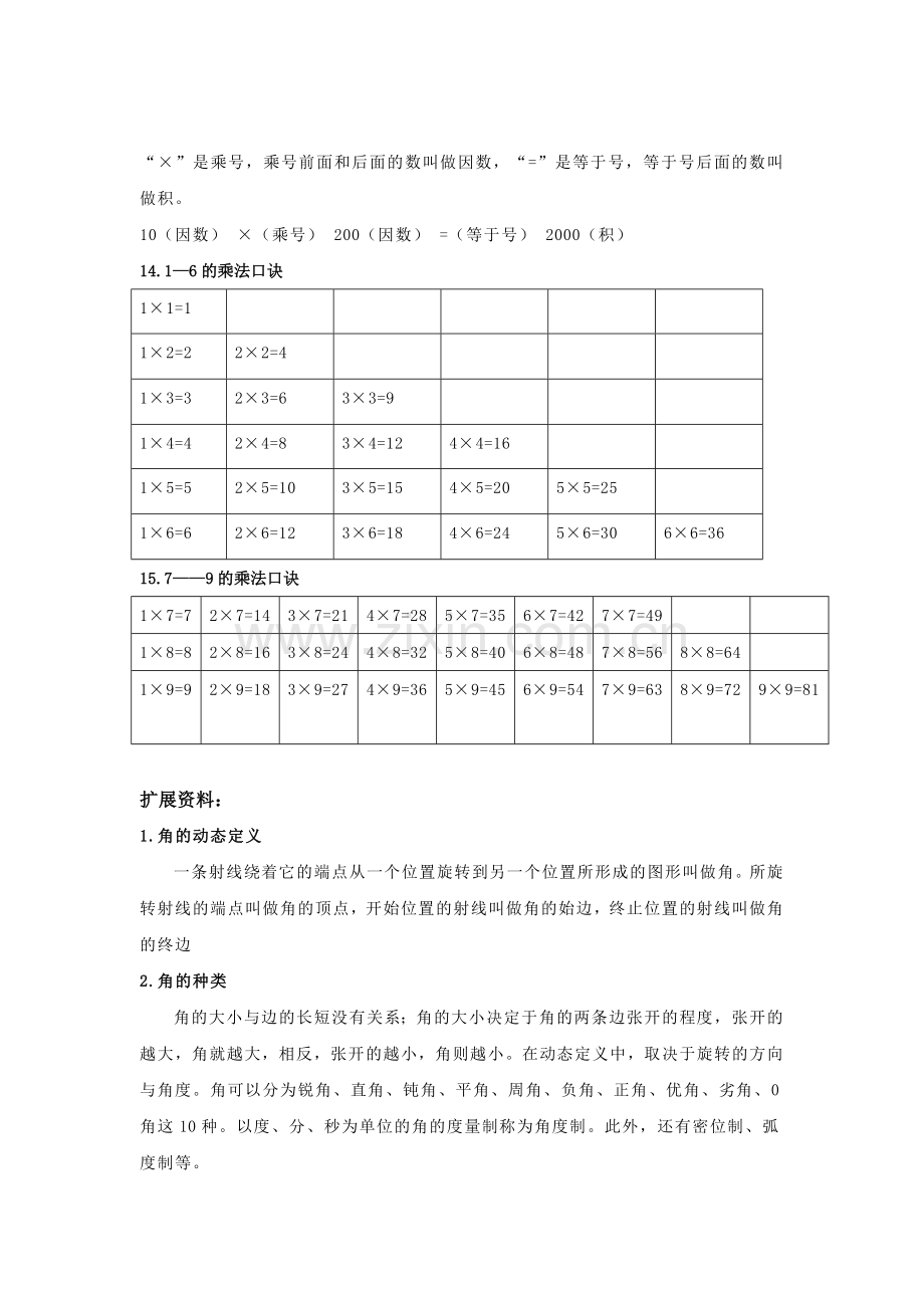 【数学】小学二年级数学知识点归纳.doc_第2页