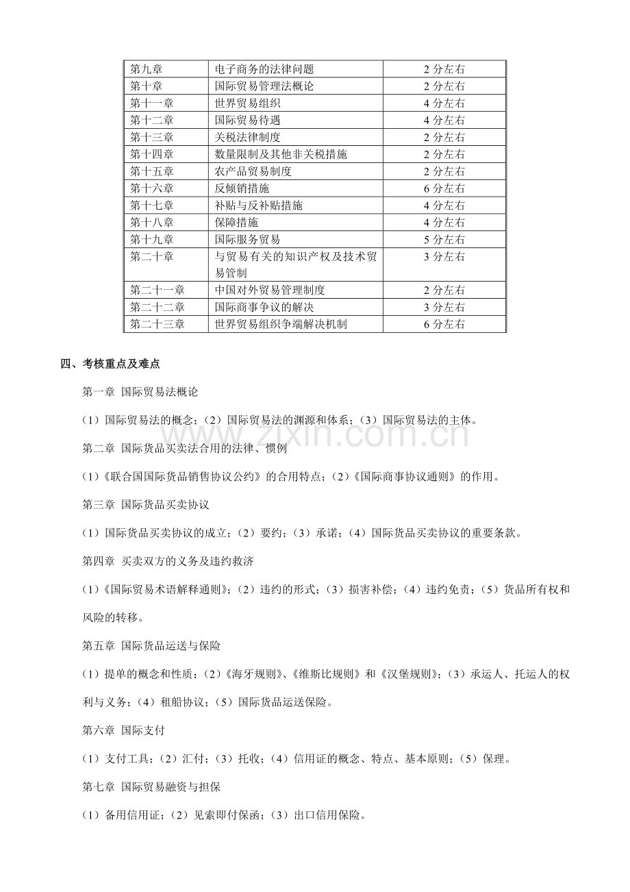 2023年国际贸易法课程考试说明.doc_第2页