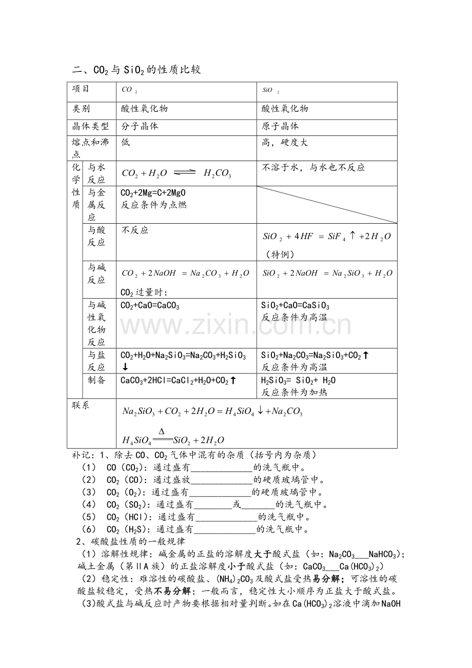 非金属及其化合物知识归纳总结.doc_第2页