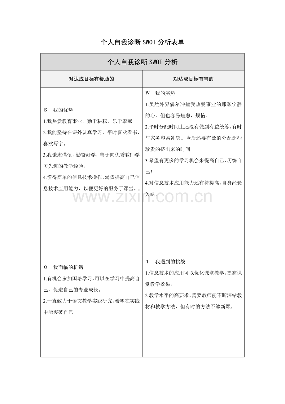 张柯自我诊断SWOT分析表.doc_第1页