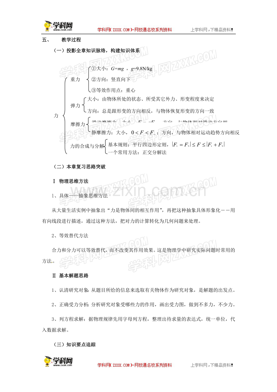 高一物理第三章相互作用章末总结教案(新人教版必修1).doc_第2页