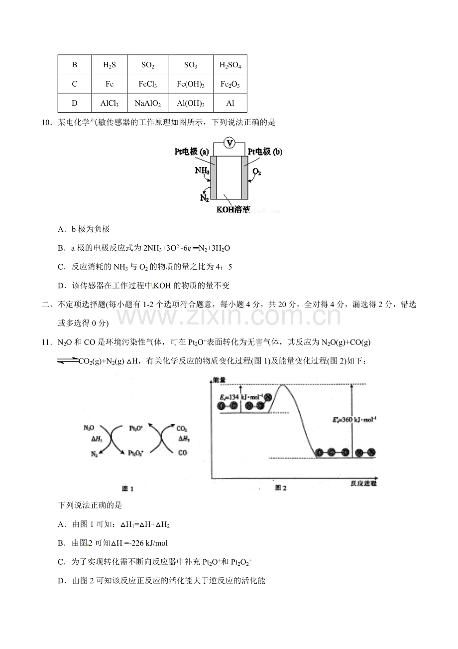 江苏省清江中学2016届高三2月月考化学试题解析(原卷版).doc_第3页