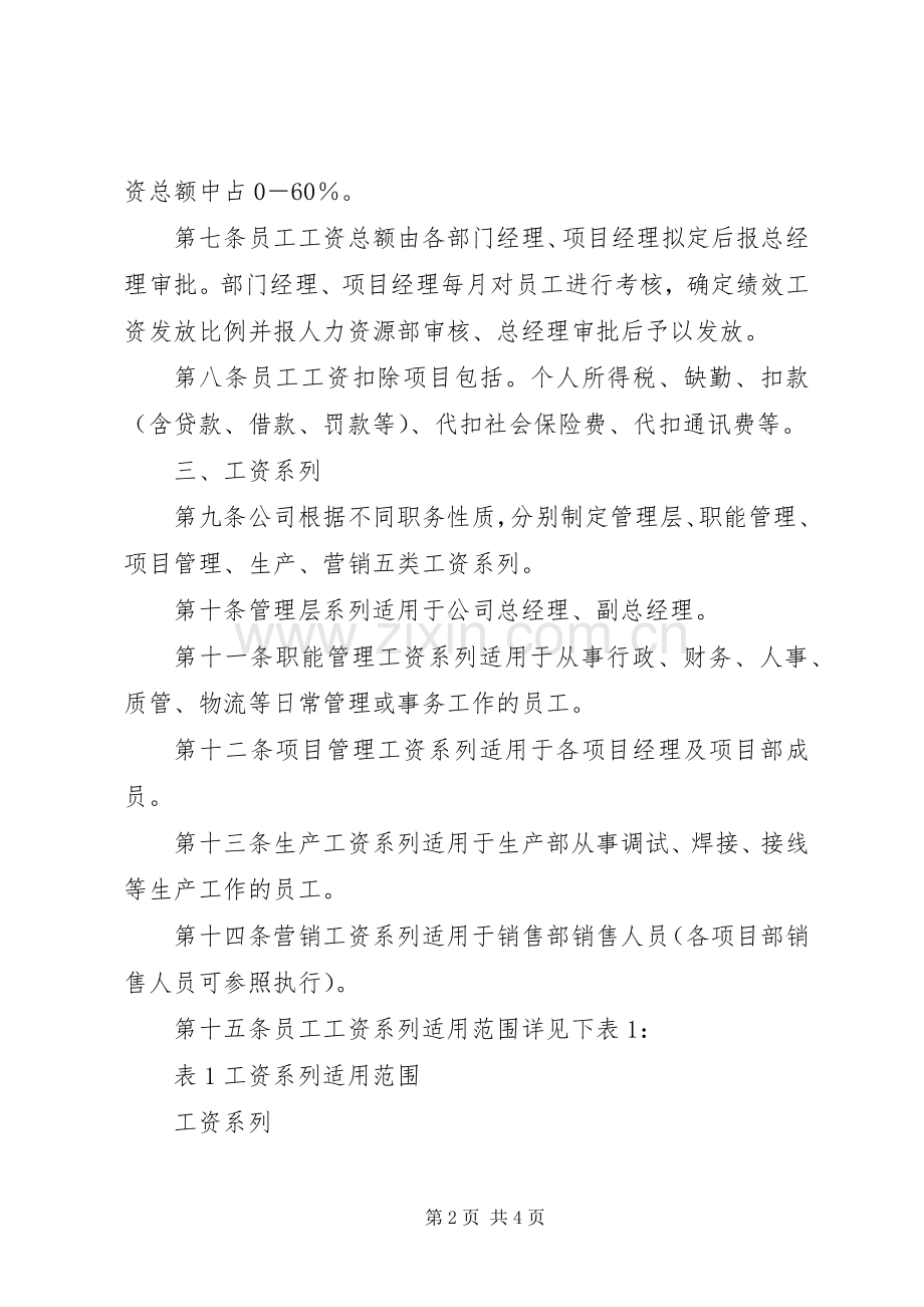 公司工资管理规章制度公司工资考核规章制度范本.docx_第2页