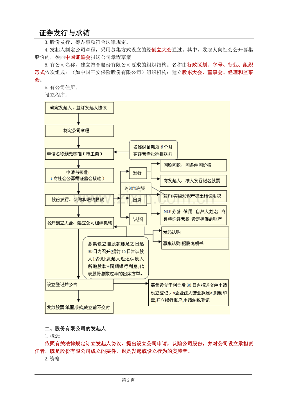 证券从业资格考试_证券发行与承销_第2章讲义.doc_第2页