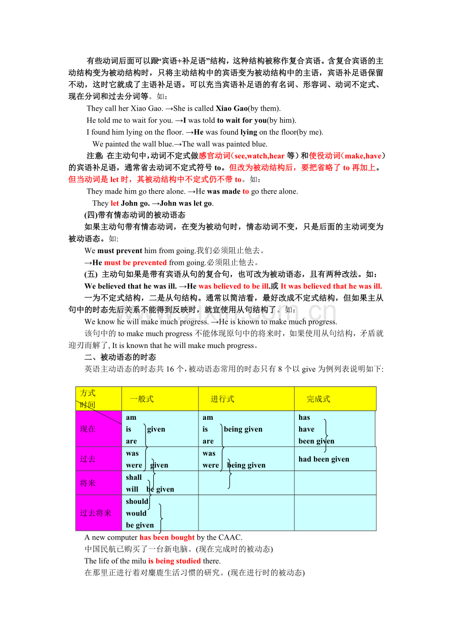 高中英语必修2语法讲解.doc_第3页