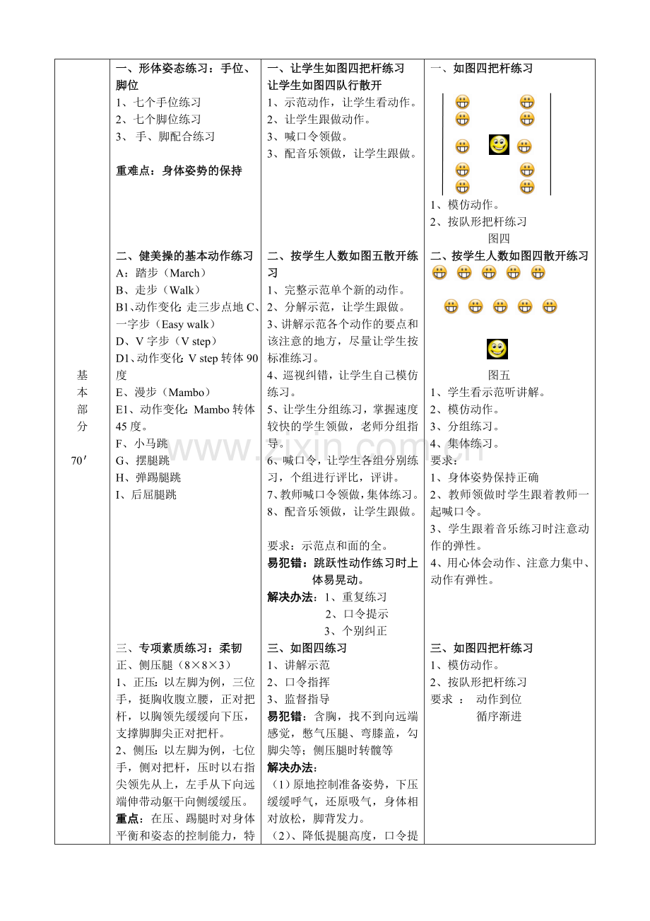 健美操选项课教案.doc_第2页