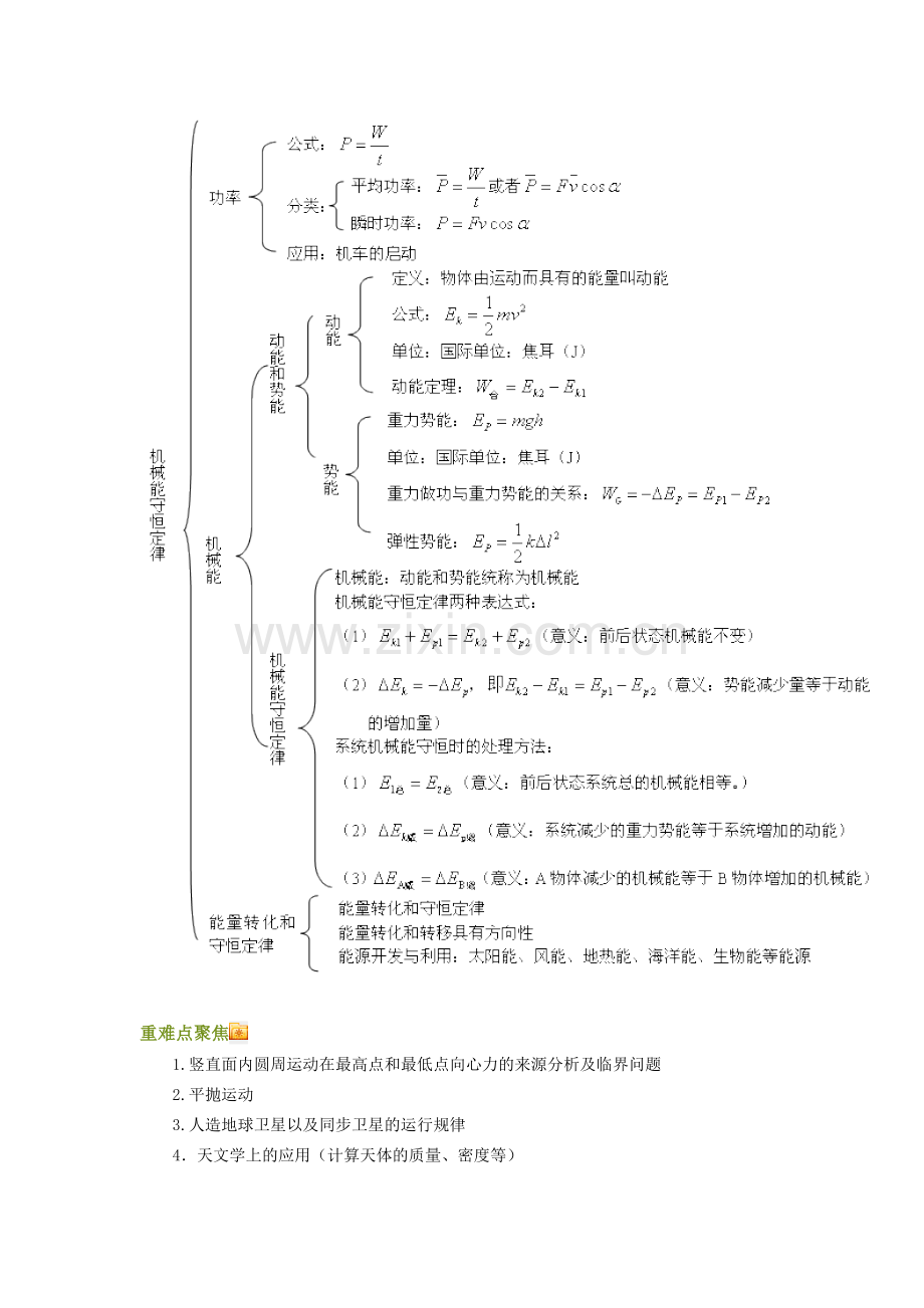 曲线运动、万有引力、机械能总结与测试.doc_第3页