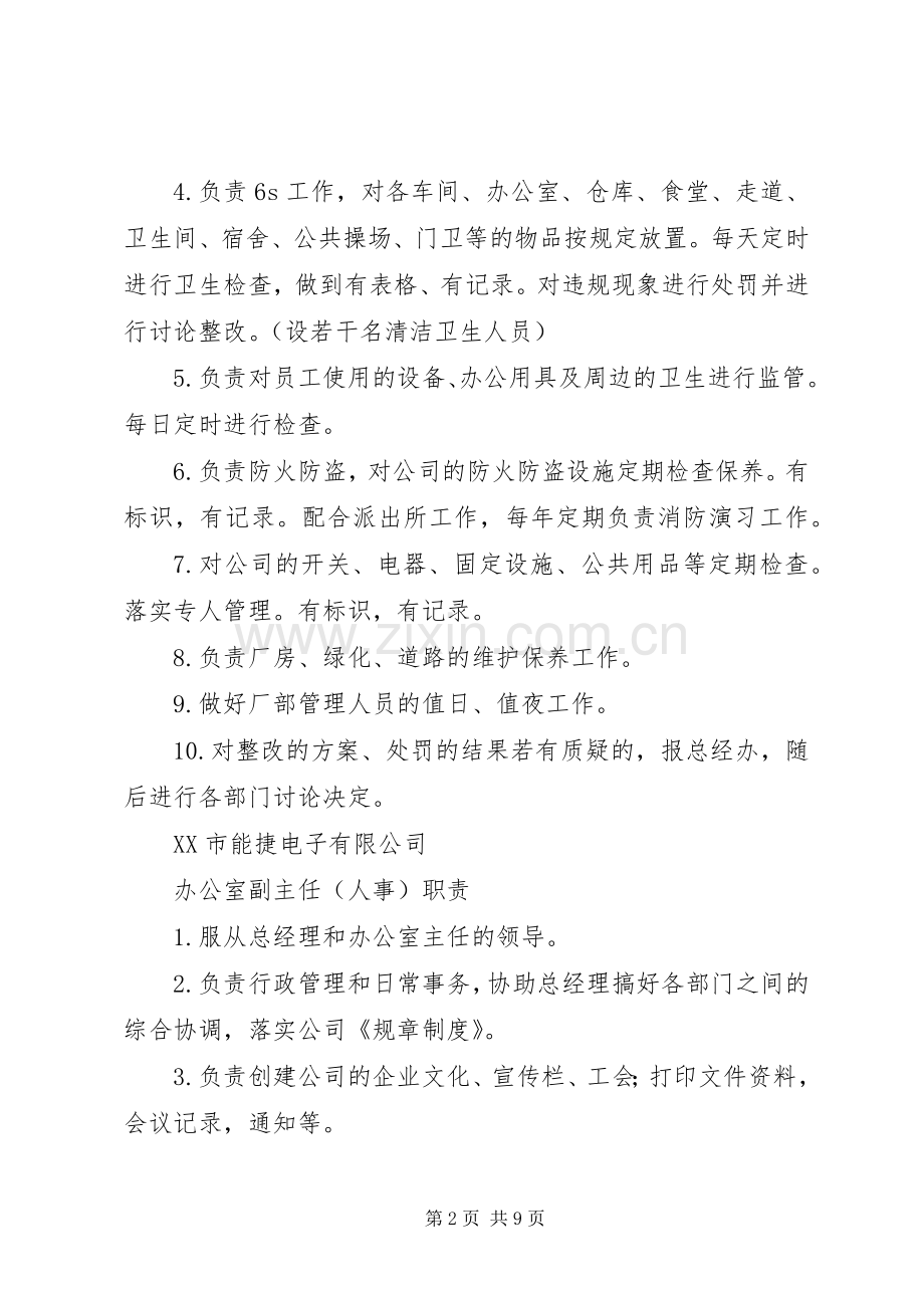 职业学院办公室副主任职责要求.docx_第2页