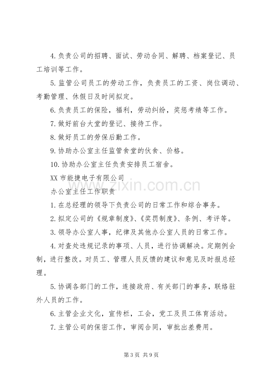 职业学院办公室副主任职责要求.docx_第3页