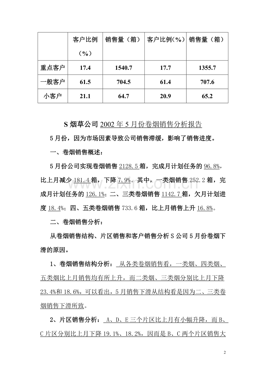 高级技能例题(销售)1.doc_第2页