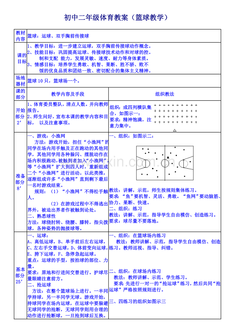 初中二年级体育教案(篮球教学).doc_第1页