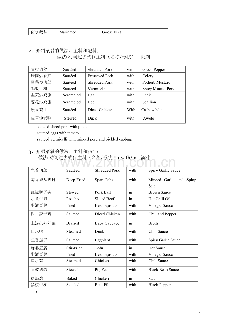 饮食文化 菜谱.doc_第2页