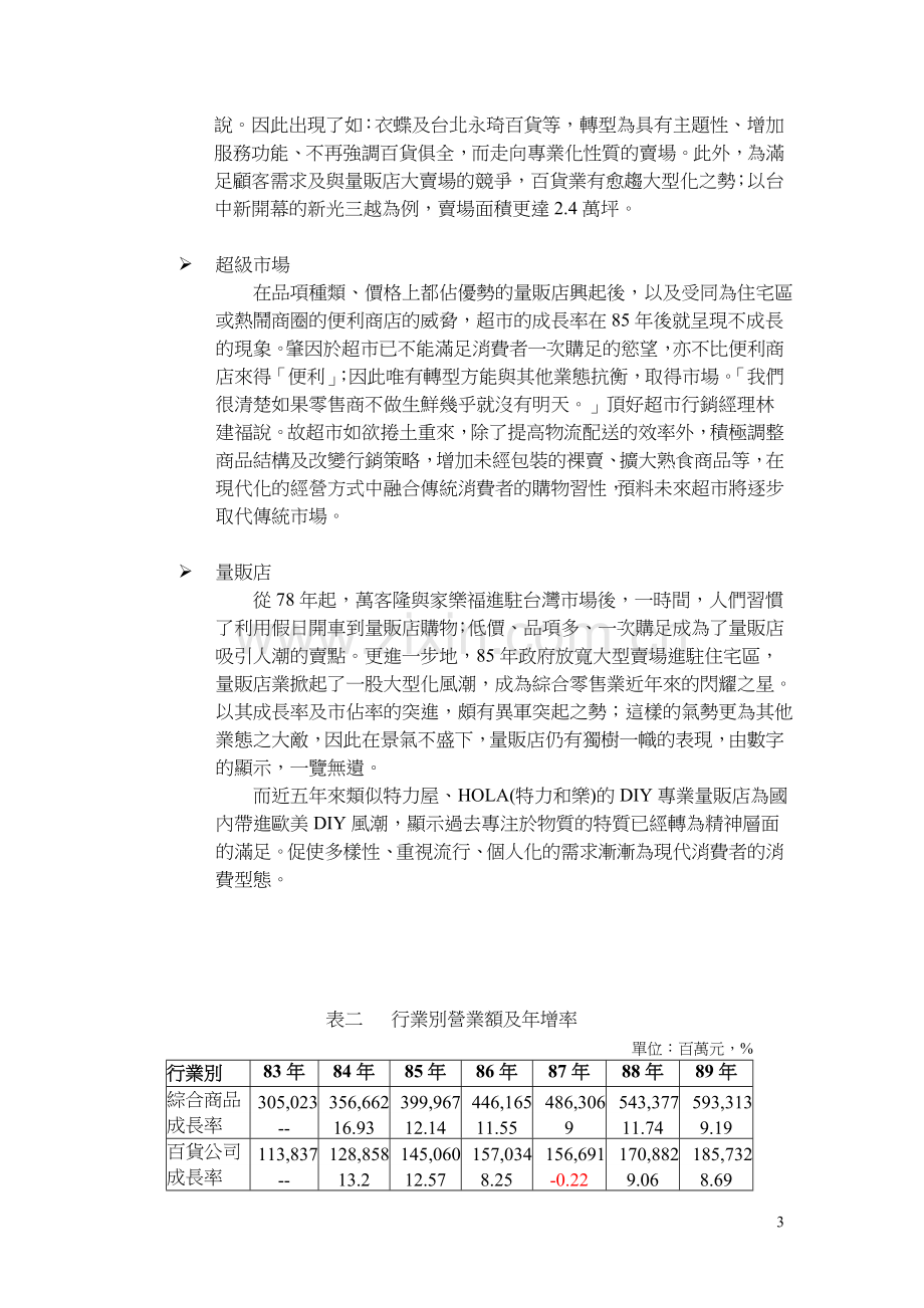 综合零售业各业态比较.doc_第3页